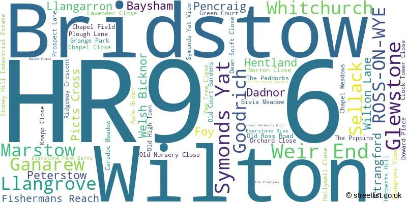 A word cloud for the HR9 6 postcode